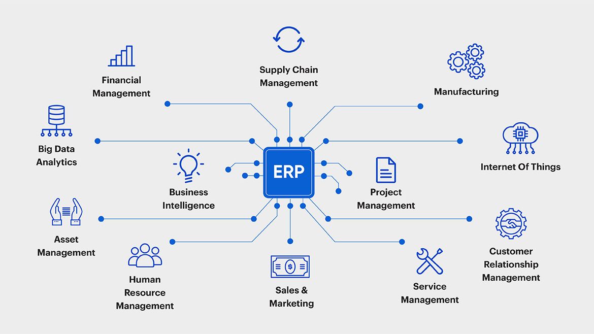 ERP 시스템 개요